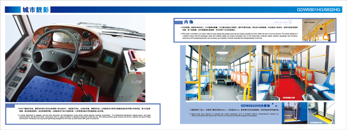 GDW6901HGD 7